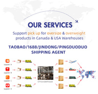 Agent d'approvisionnement 1688, Agent d'achat Taobao, Dropshipping, Consolidation, Agent d'achat en ligne Chine
