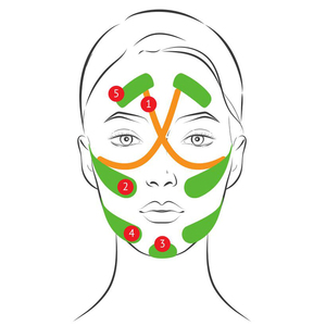 Vente en gros de ruban adhésif kinesiologique pour le lifting du visage, 1 cm x 5 m, 95 % coton, imperméable, 12 couleurs, certifié CE/ISO, BYTECH - Product Image 3