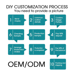 Biểu Tượng Tùy Chỉnh Mô Hình Thương Hiệu Bao Bì 9H 2.5D 3D Rõ Ràng Chống-Tĩnh ESD 0.33Mm Tempered Glass Bảo Vệ Màn Hình - Product Image 3