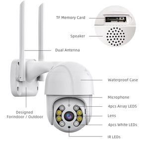 <b>Wireless</b> Pan-Tilt Home <b>Security</b> <b>Camera</b> with Cloud Storage, Smart Network <b>Camera</b>, PC Compatible M394 - Product Image 1