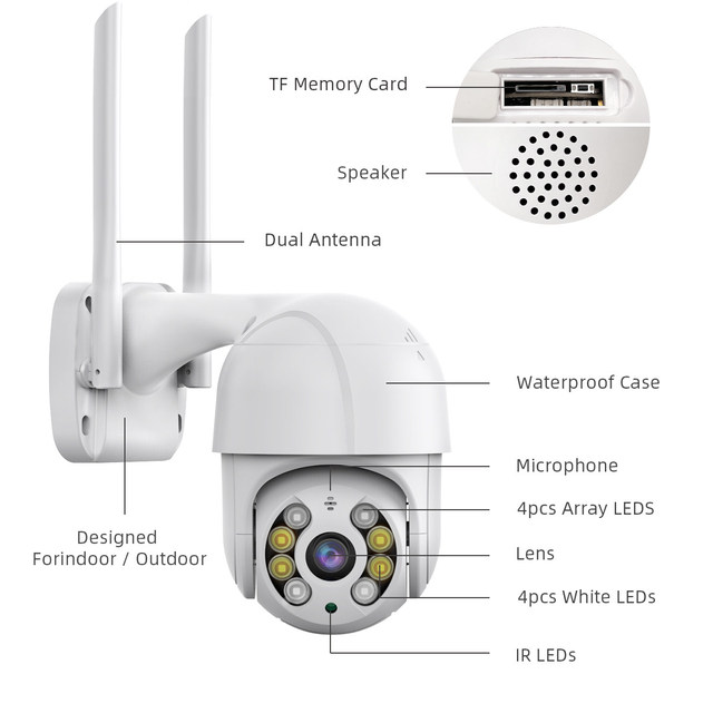 Wireless Pan-Tilt Home Security Camera with Cloud Storage, Smart Network Camera, PC Compatible M394