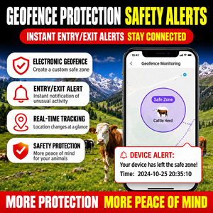 Rastreador GPS Solar 5G, Localizador de Ganado a Prueba de Agua para Pastoreo - Product Image 2