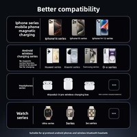 Chargeur sans fil magnétique 3-en-1 rotatif 2026 de pointe 15W à charge rapide avec support pliable et horloge 4-en-1 pour téléphones, montres et écouteurs