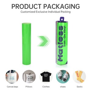 Diylobby Vente en gros 240mm 9.5 pouces Rouleaux de transfert de chaleur intelligents thermocollants pour Cricut Joy Xtra pour T-shirts - Product Image 5