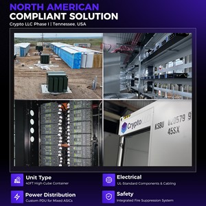 High Density Hydro Cooling Mining Container 336 Rig Capaciteit 2000kW 8PHs S19 S21 Crypto Mining Container Mining Rig Hosting - Product Image 3