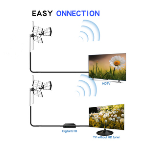 Antena VHF Exterior Plegable con Cable para Antena de TV FM, Antena de TV Digital HD de Largo Alcance - Product Image 3
