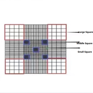 BIObase <span class=keywords><strong>NEUBAUER</strong></span> Placa de conteo de células sanguíneas 10 unids/caja <span class=keywords><strong>Neubauer</strong></span> Cámara Contador de células CAMARA DE <span class=keywords><strong>NEUBAUER</strong></span> - Product Image 2