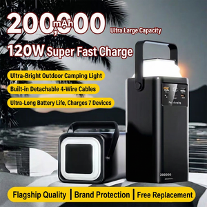 สถานีไฟฟ้าพกพา 160000mAh 120W ชาร์จเร็ว พร้อมหน้าจอ LED ช่องเสียบ Type C ช่องจ่ายไฟ ช่องเสียบอเนกประสงค์ ไฟส่องสว่าง - Product Image 2