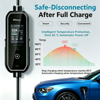 Chargeur EV auto-adaptatif 3,5 kW-22 kW 16A/32A Type 1 Type 2 NACS J1772 Tesla BYD IP65 Câble 5M CE Étanche En promotion