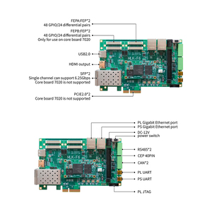 Placa de Desarrollo de Sistema Operativo con Procesador de Doble Núcleo Cortex-A9 de la Serie MILIANKE ZYNQ 7000, MLK-F6-CZ05/06-7015/7020, Alta Velocidad, MLK-F6-CZ05/06- - Product Image 5