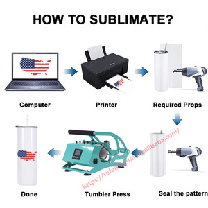 अमेरिका के गोदाम का स्टॉक 20 औंस 20 औंस स्किनी कप सीधे काले सफेद सबलिमिनेशन टंबलर के लिए तैयार - Product Image 3