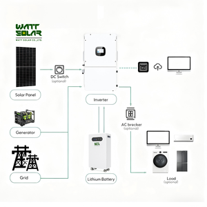 <span class=keywords><strong>Convertisseur</strong></span> DC/AC à phase unique 18KW 18KVA, onduleur solaire hybride pour utilisation américaine - Product Image 4