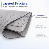 Tissu en mousse laminée double face en velours perforé pour équipements de protection sportive, orthèses de rééducation médicale, doublure de casque