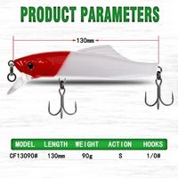 13cm de haute qualité ABS artificiel longue coulée lancer naufrage méné fond appâts pêche leurre rivière eau douce pêche en eau salée