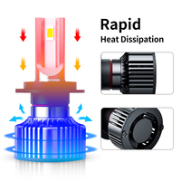Système d'éclairage automatique 17000lm Mini lampe frontale LED 12V ampoules de phares de voiture 9004 9005 9006 H1 H3 H11 H7 H4