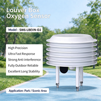 Boîtier de capteur O2 SW6LBEVNO2 SWIOTT SW6-LBEVN conforme WMO avec blindage anti-rayonnement RS485 Modbus RTU pour système de surveillance des gaz de stationnement