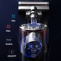 Moteur sans balais puissant de 200 W, fonction sèche, alimentation électrique