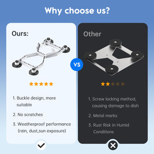 Sk0120 स्टारलिंक मिनी चुंबकीय छत कार माउंट अकेले 55 पाउंड पर-विशेष रूप से वाहन स्थापना के लिए - Product Image 5