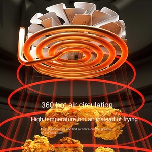 หม้อทอดไร้น้ำมันสแตนเลส3.1 4L สำหรับทำอาหารที่เงียบหน้าจอสัมผัสแบบดิจิตอลตะกร้าเดี่ยวหน้าต่างสำหรับสังเกต - Product Image 2