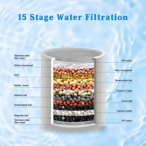 Pomme <span class=keywords><strong>de</strong></span> <span class=keywords><strong>douche</strong></span> filtrante à 10/15/20 étages, 6 pouces, haute <span class=keywords><strong>pression</strong></span>, pluie supérieure, <span class=keywords><strong>pour</strong></span> <span class=keywords><strong>eau</strong></span> dure, réduit les produits chimiques et le chlore - Product Image 6