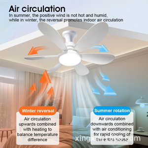 <span class=keywords><strong>Ventilador</strong></span> <span class=keywords><strong>de</strong></span> <span class=keywords><strong>Techo</strong></span> con Forma <span class=keywords><strong>de</strong></span> Flor, LED Blanco, Control Remoto, Portalámparas E27, Tamaños <span class=keywords><strong>de</strong></span> Aspas <span class=keywords><strong>de</strong></span> 420mm/520mm, Diseño Agi32 - Product Image 3