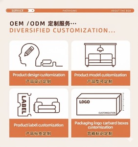 Letto Moderno Europeo in Velluto, Design <span class=keywords><strong>Salvaspazio</strong></span> a Due Cassetti, Arredamento di Lusso per Camera da Letto Personalizzato OEM/ODM per Grossisti - Product Image 6