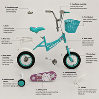Vélo pour enfants à une vitesse, 12 pouces, avec jantes en alliage d'aluminium et roues d'apprentissage pour les enfants de 3 ans