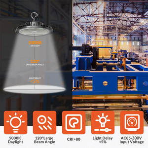 مصابيح LED UFO معتمدة من ETL ، مصابيح سقف عالية لخليج الإضاءة ، مصابيح خليج عالية للمرآب والمستودعات التجارية - Product Image 5