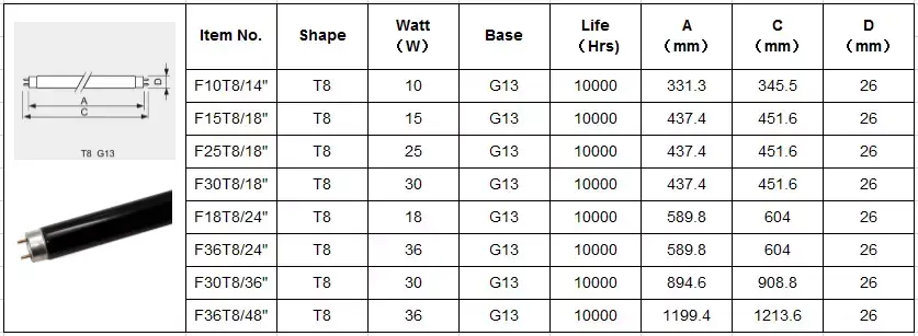 UV-A Lamp 4w 6w 8w 18w 36w T5 T8 365nm Black Light 110V 220V T8 BLB Fluorescent Tube Light