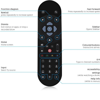 Control remoto SKY Q Set-Top Box para TV en el mercado del Reino Unido
