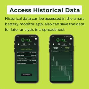 Monitor de Batería Inteligente EJ-BM21 con 500A, Cable de 3 Metros, Shunt de Conexión Rápida, Exportación CSV y Datos Históricos - Product Image 3