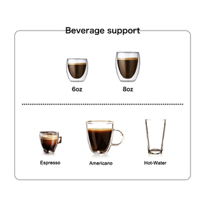 เครื่องชงกาแฟบีทีบี วันทัช เอสเพรสโซ 19 บาร์ สแตนเลสสตีล ระบบปรับระดับน้ำและเมล็ดกาแฟแบบซ่อน - Product Image 3