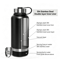 Bouteille d'eau portable pour chien et chat de 32 oz, bols en acier inoxydable, bouteille d'hydratation pour animaux de compagnie isolée pour les voyages, avec couvercle anti-fuite
