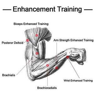 Ejercitador de Cable, accesorio para brazo, antebrazo, muñeca, rodillo de chorro, entrenador, potenciador, wonder - Product Image 6