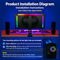 Bande LED rétroéclairée USB pour PC, synchronisation avec le moniteur, contrôle logiciel RGBIC, PCB 0,95 m 1,1 m 1,3 m, barre lumineuse intelligente pour écran d'ordinateur