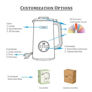 Máquina para Hacer <span class=keywords><strong>Leche</strong></span> Vegetal <span class=keywords><strong>de</strong></span> 1500 ml, Multifuncional, <span class=keywords><strong>de</strong></span> Acero Inoxidable, Automática, para <span class=keywords><strong>Leche</strong></span> <span class=keywords><strong>de</strong></span> Almendras Vegana, con Función <span class=keywords><strong>de</strong></span> Conservación del Calor, para Uso Doméstico - Product Image 6