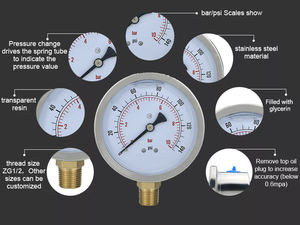 <span class=keywords><strong>1</strong></span>.<span class=keywords><strong>6</strong></span>% precisione 100mm comparatore manometro carburante riempito d'olio - Product Image 6