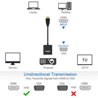 Cable Adaptador HDMI Macho a VGA Hembra 1080P en Oferta, Adaptador HDMI a VGA Sin Audio