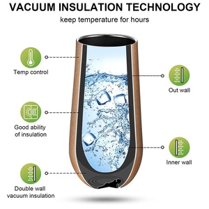 Double Wall Steel Stemless Stainless Glasses Tazas Rose Gold Wine Tumbler and <strong>Wholesale</strong> Insulated <strong>Champagne</strong> <strong>Flutes</strong> - Product Image 3