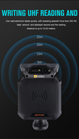 Industrial robusto 5 pulgadas Android 11 UHF RFID colector de datos móvil terminal PDA de mano con escáner de código de barras 1D 2D en Stock