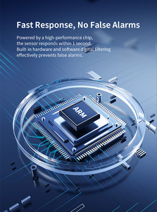 SHOONIS RS485 Sistema de alarma de fugas de agua eléctrico Sala de TI Centro DE DATOS Línea de cable específica Detección de fugas para sensores ambientales - Product Image 5