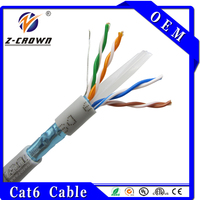 Câble de communication réseau CCA 90 degrés Ethernet Nexanz Cat6 305m Guangzhou