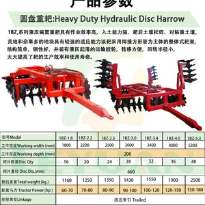 Farm <b>Cultivator</b> Disc Harrow 4 Row Red High Productivity For Heavy Soil Land Clearing - Product Image 3