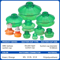 Ventouse à soufflet JXD SPB1-10 (Diamètre extérieur 10 mm) - Ventouses à soufflet 1.5 avec plaquettes en NBR et caoutchouc silicone pour pinces robotiques et automatisation