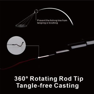 Рыболовная Удочка из углеродного волокна, 1180 мм, 6H - Product Image 6