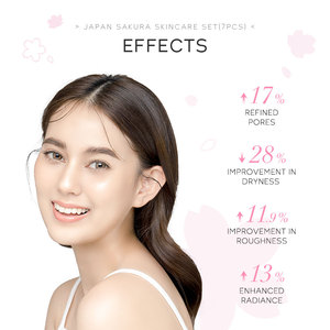 บำรุงผิว ลดเลือนริ้วรอย ปรับสีผิวให้กระจ่างใส ชุดผลิตภัณฑ์ดูแลผิวหน้า 7 ชิ้น LAIKOU Sakura Skin Care Set - Product Image 3
