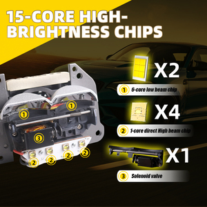 Auto Lighting Factory New Arrival L600S 3 Inch Matrix 63W 6000K Car <b>LED</b> <b>Projector</b> Lens Headlight 12V for Audi Q8 - Product Image 3