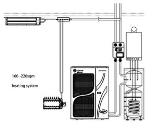 配管放射水耕床暖房マニホールド - Product Image 4