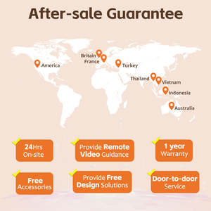 Machine à remplir et emballer les sachets à fermeture éclair (zip) pour poudre de 1000g - Optimisée pour les États-Unis, Équipement automatique polyvalent pour sachets de café - Product Image 4