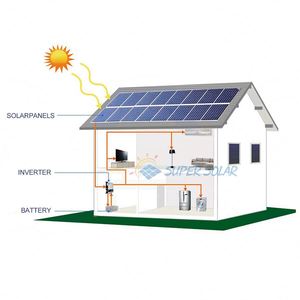 Tuiles de toit super performantes, système solaire photovoltaïque 3 kW, hors réseau, Balkonkraftwerk - Product Image 2